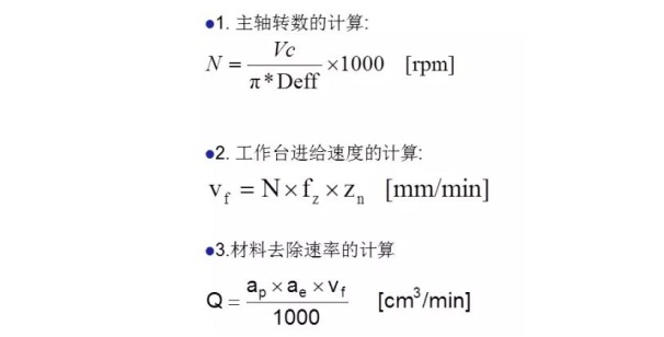更全面的金剛石鋸片實(shí)際應(yīng)用計(jì)算，看看有沒(méi)有你忽略掉的？
