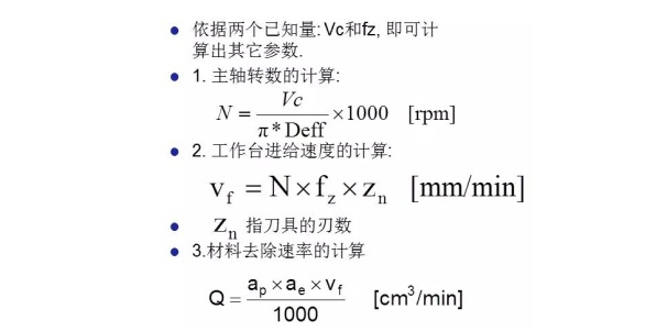 更全面的金剛石鋸片實(shí)際應(yīng)用計(jì)算，看看有沒(méi)有你忽略掉的？